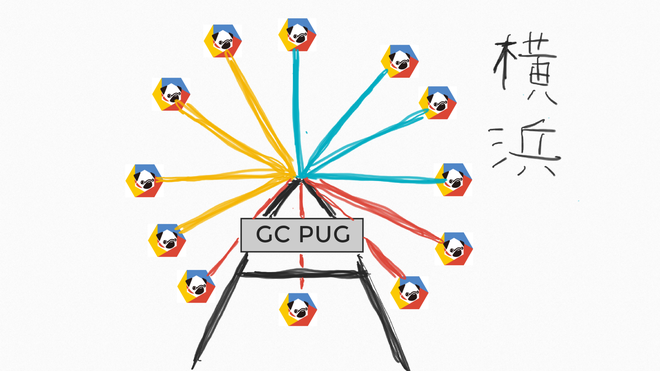 GCPUG Yokohama